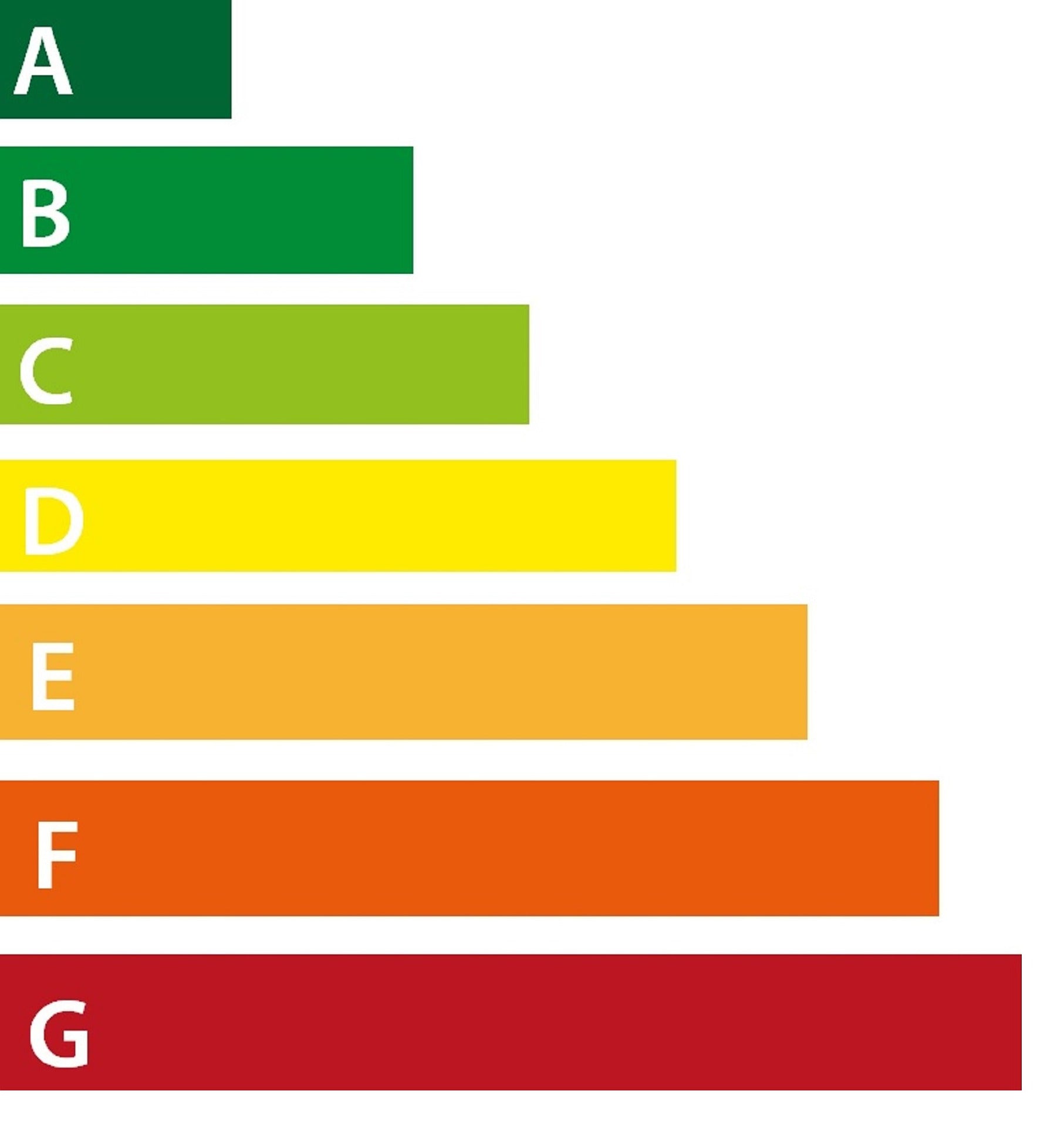 Lighting Surveys – THE LIGHTING WAREHOUSE Ltd
